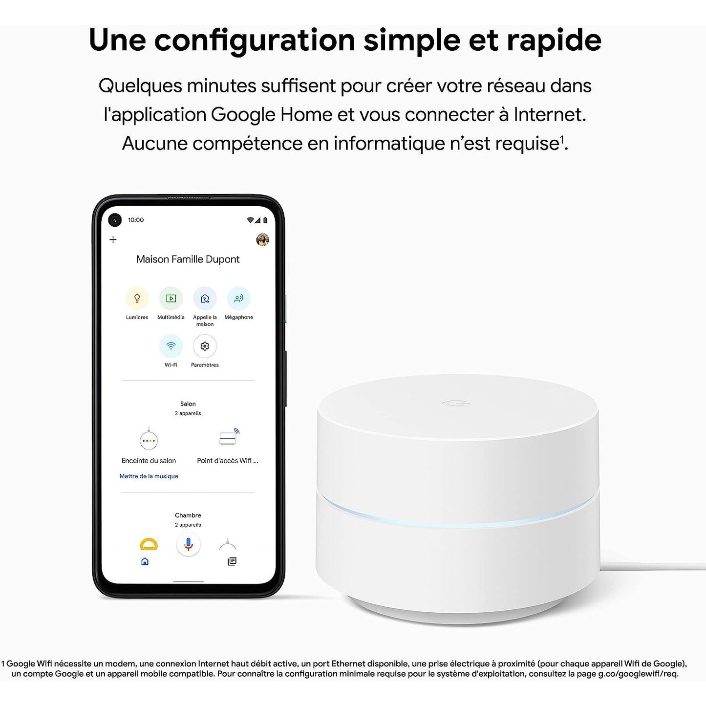 Routeur Wifi Google Mesh Wifi Routeur