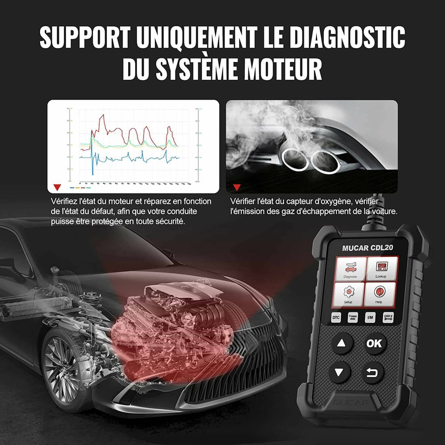 diag facile OBD2 outils de diagnostic, interface valise ELM327 Automobile &  OBD BM